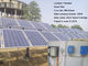Molhe o sistema de irrigação solar da bomba de água da prova 380V 22kW completamente automático para a irrigação fornecedor