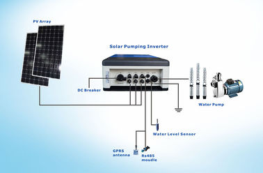 Sistema de irrigação solar impermeável da bomba 18.5kW com bomba solar VFD IP65 fornecedor